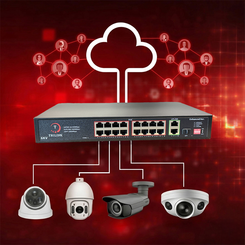 TRILINK TL-SW16P-2U1S - 16-Port AI-Enhanced PoE Switch - Image 8