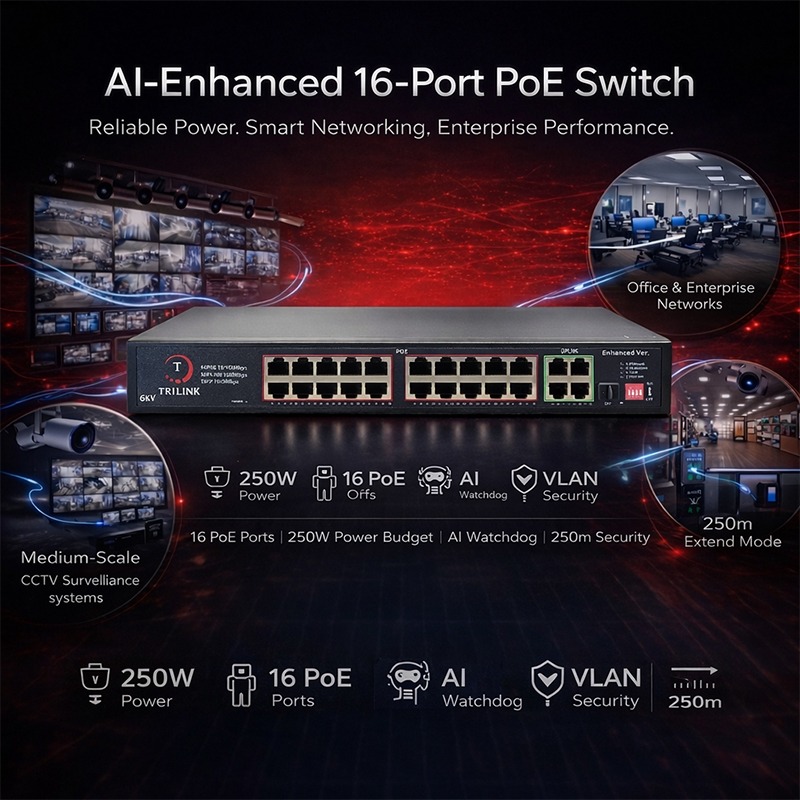 TRILINK TL-SW16P-2U1S - 16-Port AI-Enhanced PoE Switch - Image 2