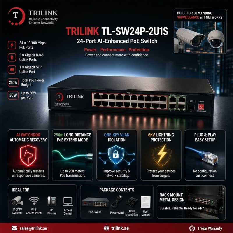 TRILINK TL-SW24P-2U1S - 24-Port PoE Network Switch - Image 2