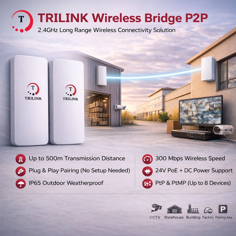 Trilink Digital Wireless Bridge Point to Point - 2.4GHz - Image 2