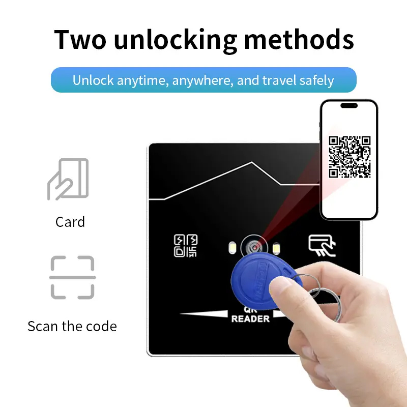 Wiegand QR code Reader - Image 4